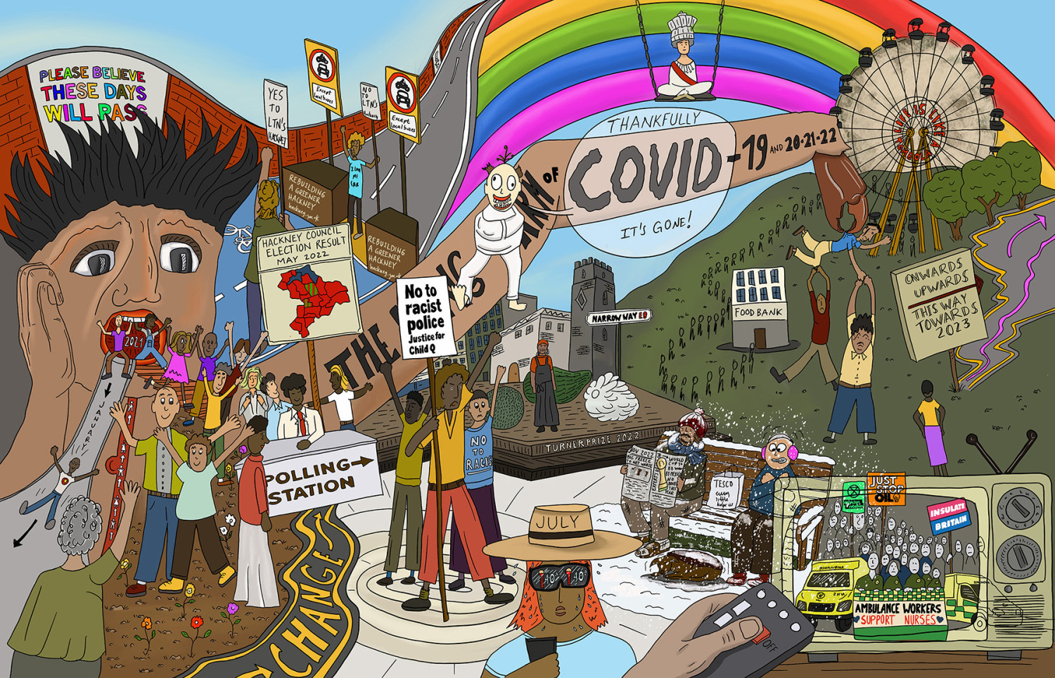 Looking Forward. January, 2023