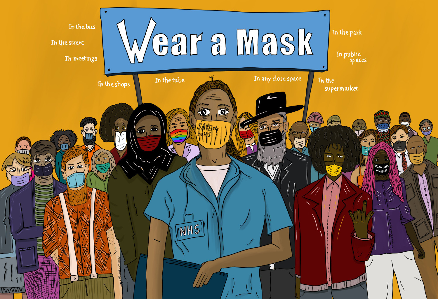 Wear a Mask. Oct, 2020